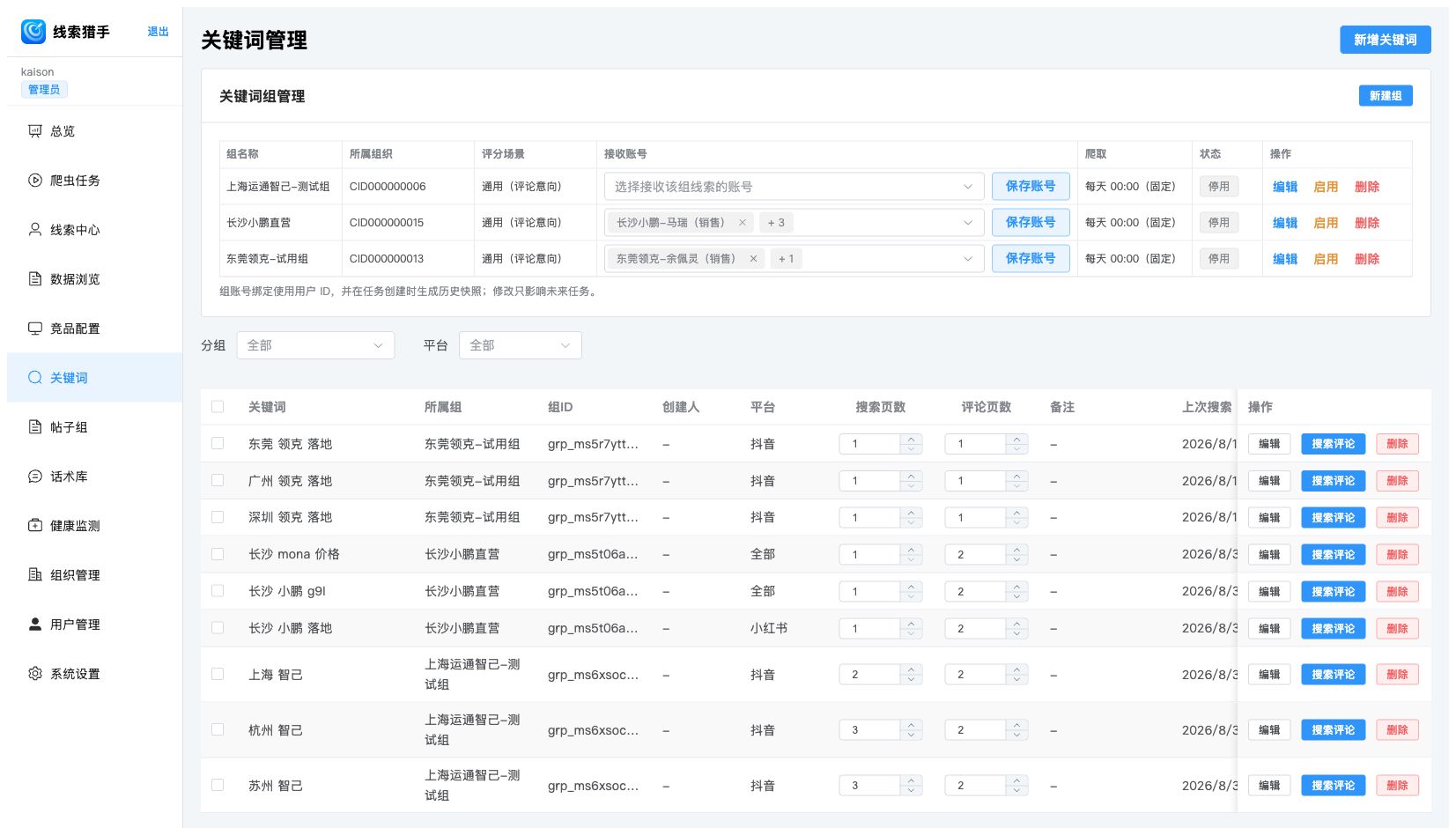 图04｜关键词管理与接收账号配置