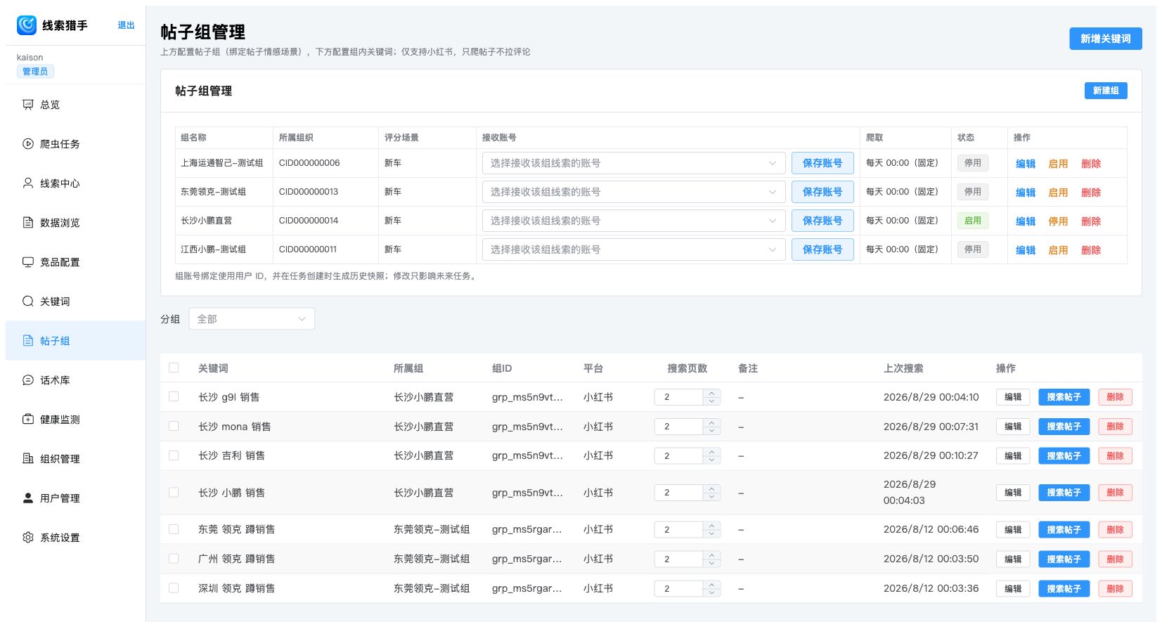 图06｜小红书帖子组配置