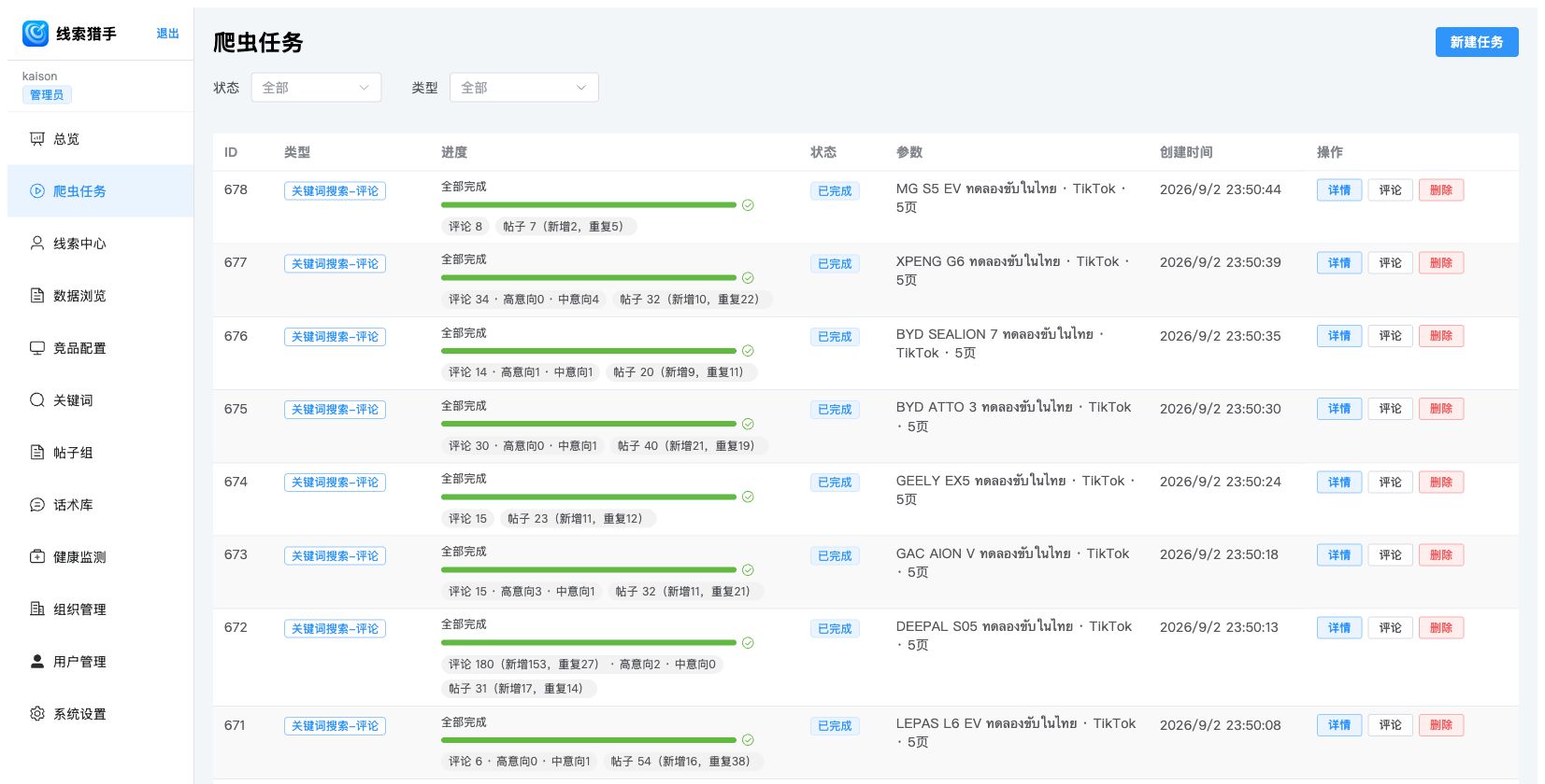 图14｜采集任务与评分处理进度