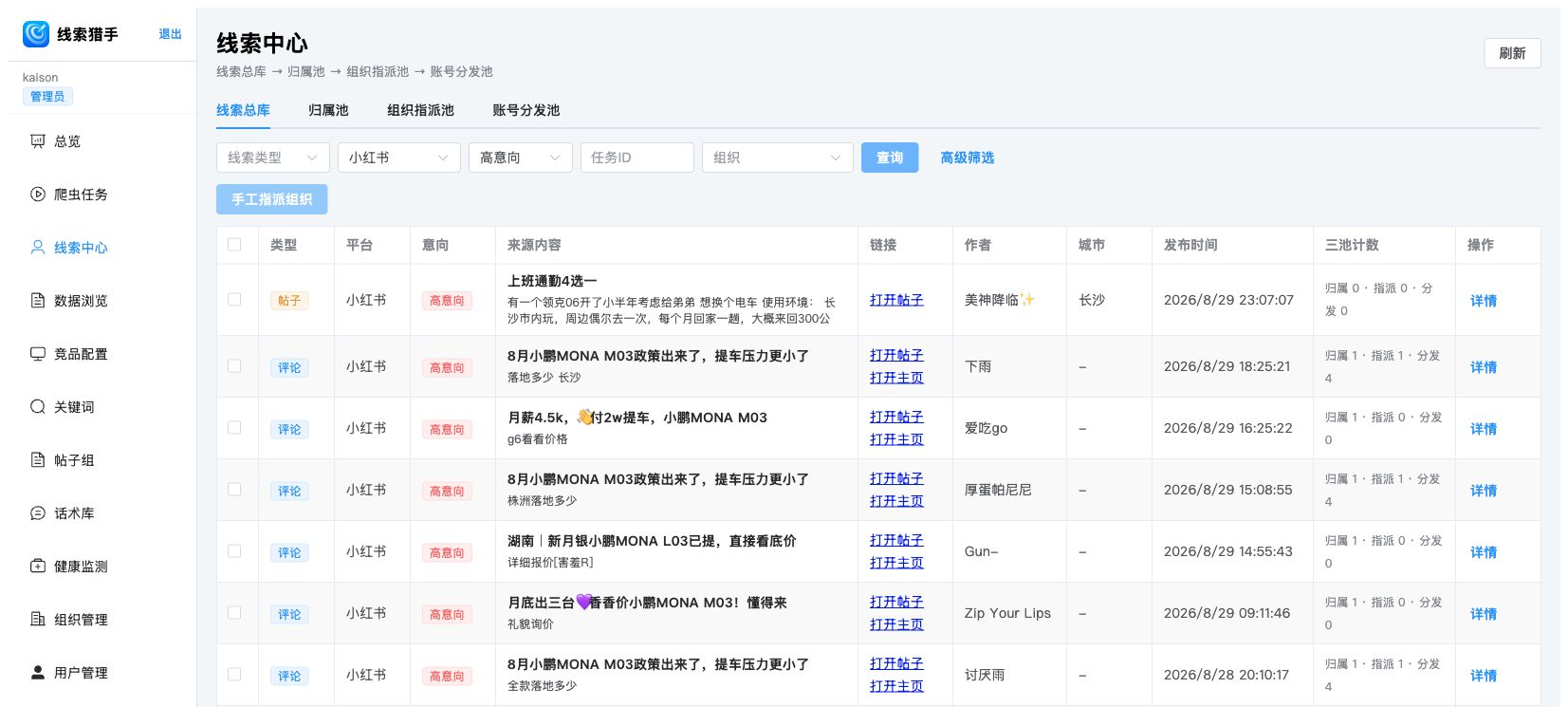 图15｜线索中心的小红书高意向筛选结果