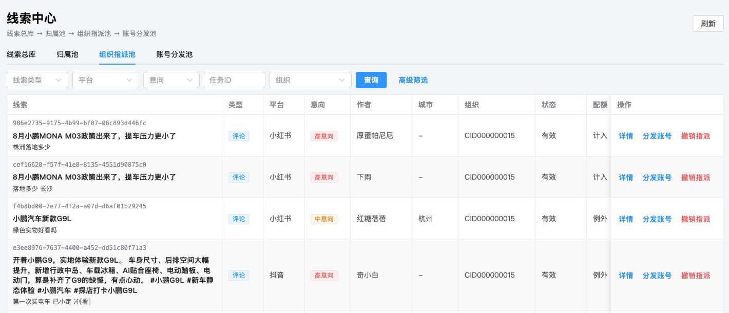 图16｜组织指派池的分发入口